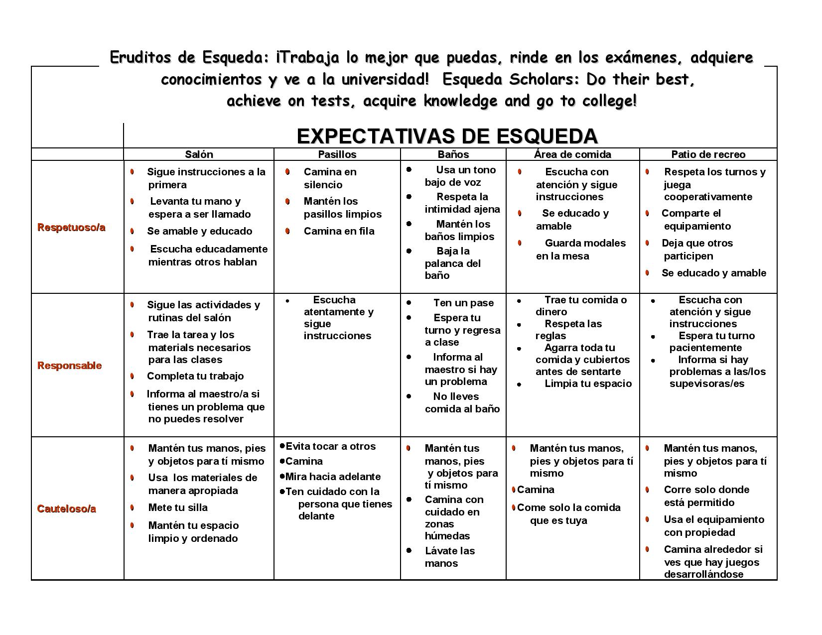 Spanish Matrix 1 